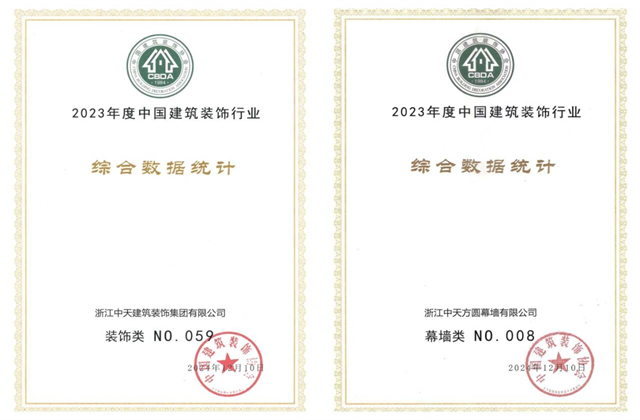 彩神vl装饰集团位列2023年度中国建筑装饰企业百强59位、幕墙百强第8位